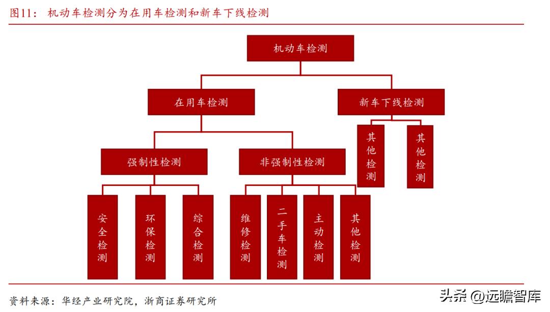 驅動智能化檢測新時代，在線檢測驅動引領前沿技術革新