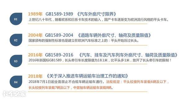 GB1589最新版本標(biāo)準(zhǔn)升級(jí)引領(lǐng)行業(yè)革新