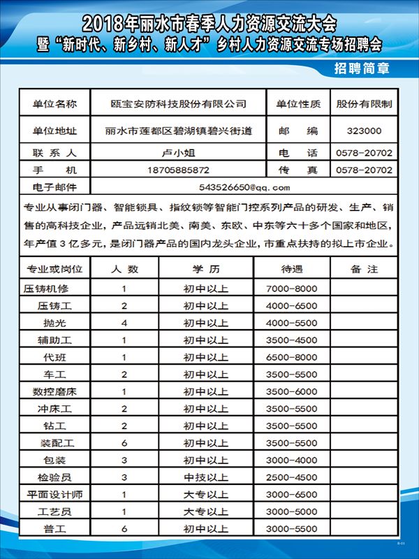 永康人才網(wǎng)最新招聘信息匯總