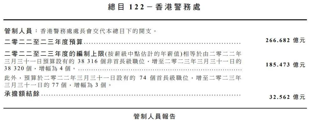 香港最快最精準免費資料,數(shù)據(jù)驅動執(zhí)行方案_SP35.879