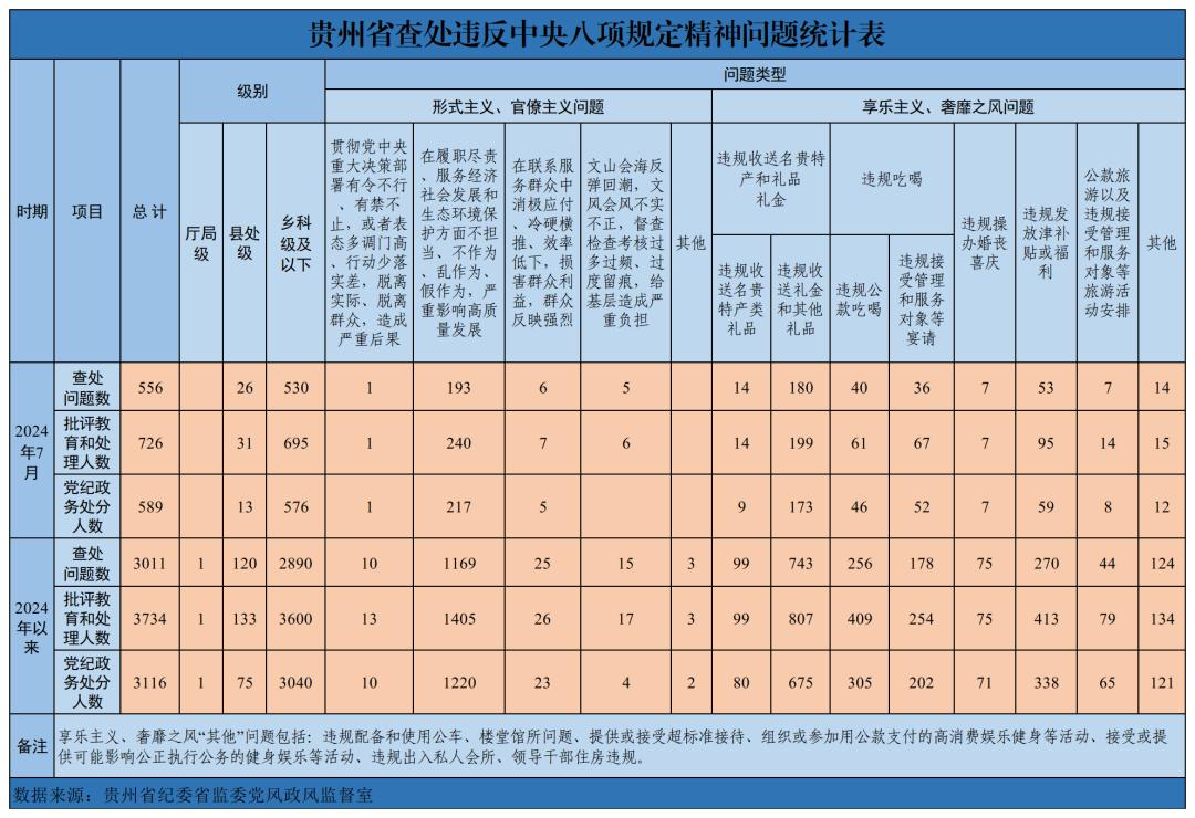 2024新澳資料大全,深層策略設計解析_工具版39.556