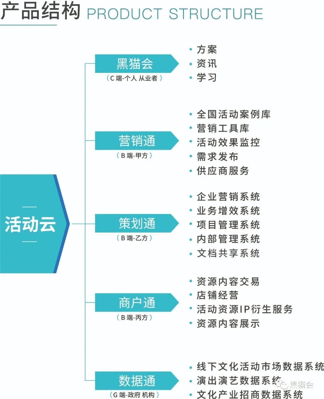 新奧資料免費期期精準,數據支持設計計劃_Device12.615