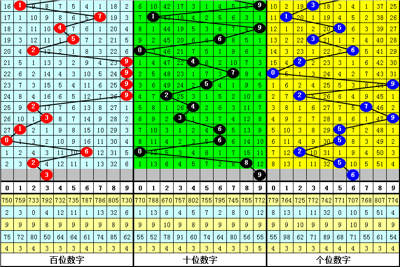 澳門一肖一碼期期準資料,深度解答解釋定義_WP71.671