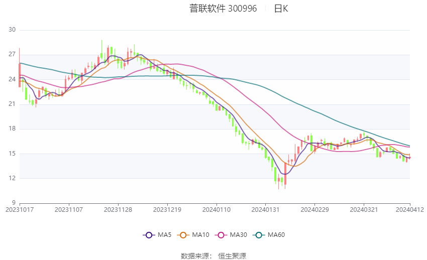 2024年新澳門今晚開獎結果,詮釋分析定義_W80.327