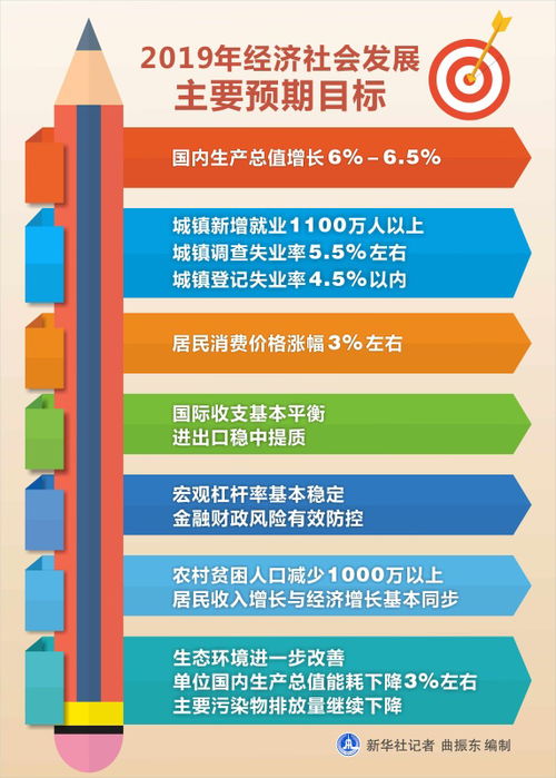 濠江精準資料大全免費,高度協調策略執行_nShop79.914 - 副本