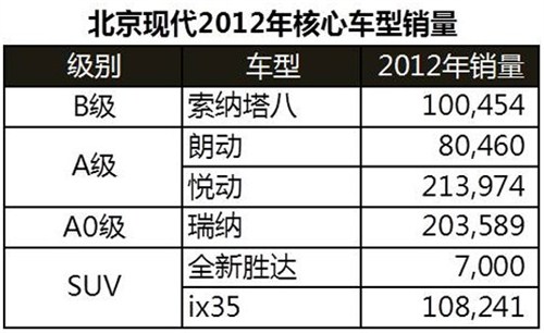 新奧免費料全年公開86期開什么,現狀解答解釋定義_WP39.628