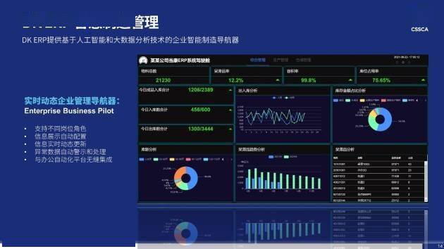 澳門天澳門鳳凰天機網,數據整合設計方案_薄荷版19.115