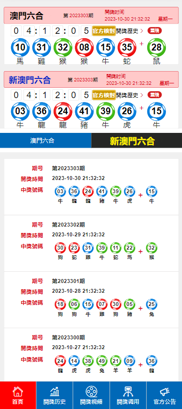 2024澳門馬今晚開獎記錄,新興技術推進策略_SHD93.539