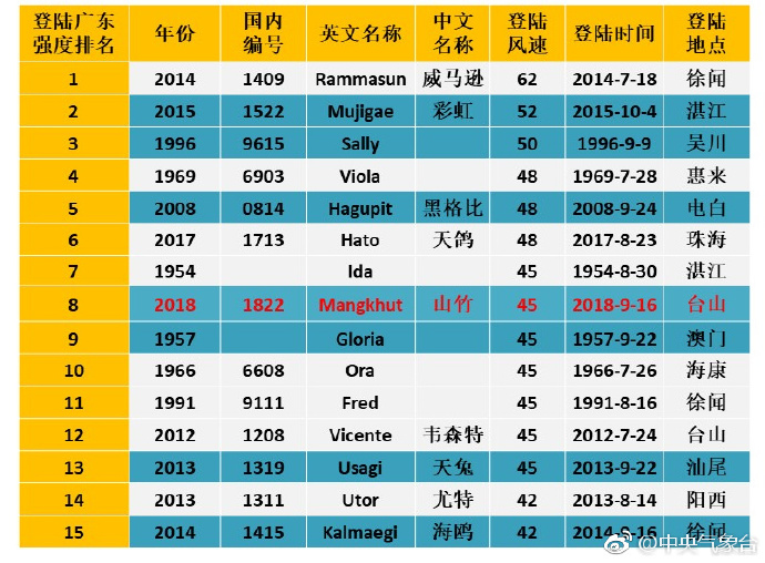 澳門一碼一碼100準確AO7版,權威詮釋推進方式_進階款34.749