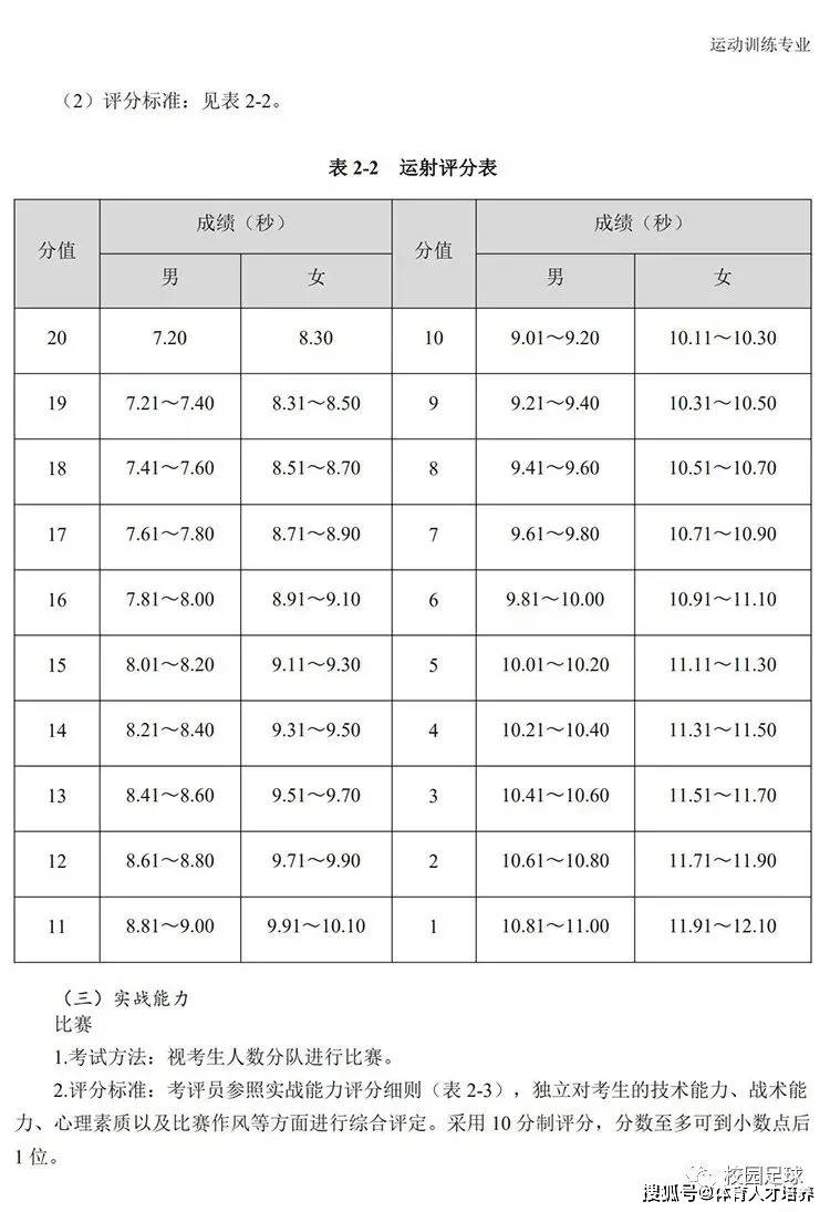 澳門正版資料大全資料生肖卡,高度協調策略執行_pro44.687