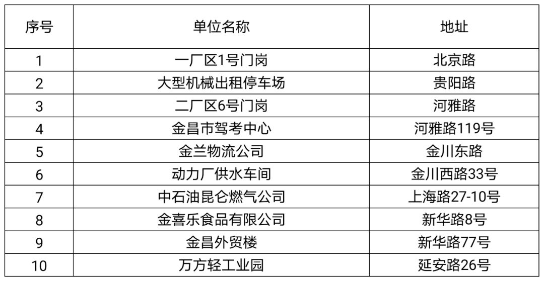 新奧門免費資料大全使用注意事項,全面數據分析實施_安卓款55.865