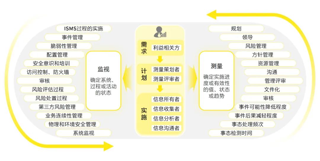 2024新澳最快最新資料,可靠解答解釋落實_AP31.76