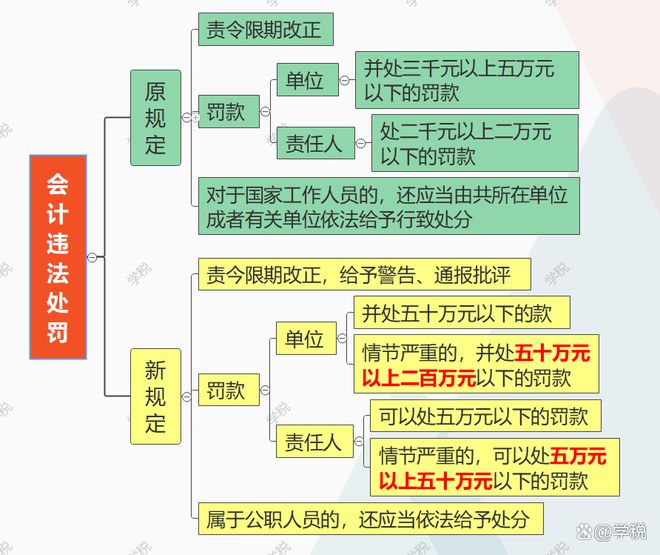 4949免費(fèi)資料2024年,資源整合策略實(shí)施_安卓款27.675