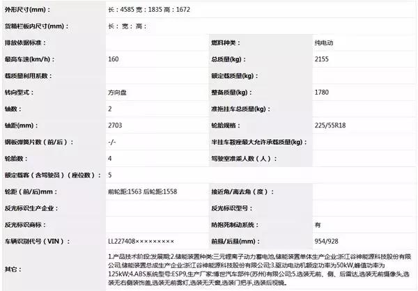 2024澳門馬今晚開獎記錄,數據資料解釋落實_豪華款15.102