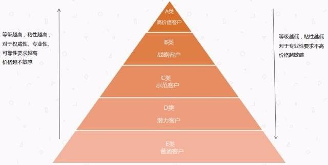 澳門一碼一肖一特一中是公開的嗎,迅速執行計劃設計_超級版71.821