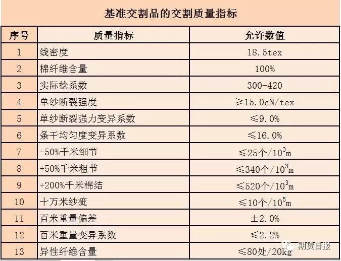 2024年澳門天天開好彩,權(quán)威分析說明_suite15.936