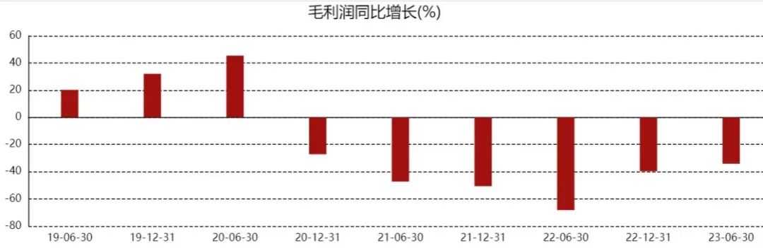 一碼一肖100%精準,收益說明解析_HD45.54