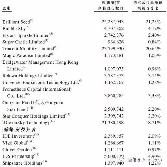 新澳門(mén)期期免費(fèi)資料,深度解答解釋定義_Phablet30.753