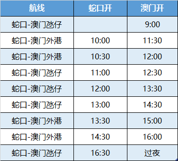 澳門三肖三碼精誰100‰,實踐性計劃推進_CT75.310