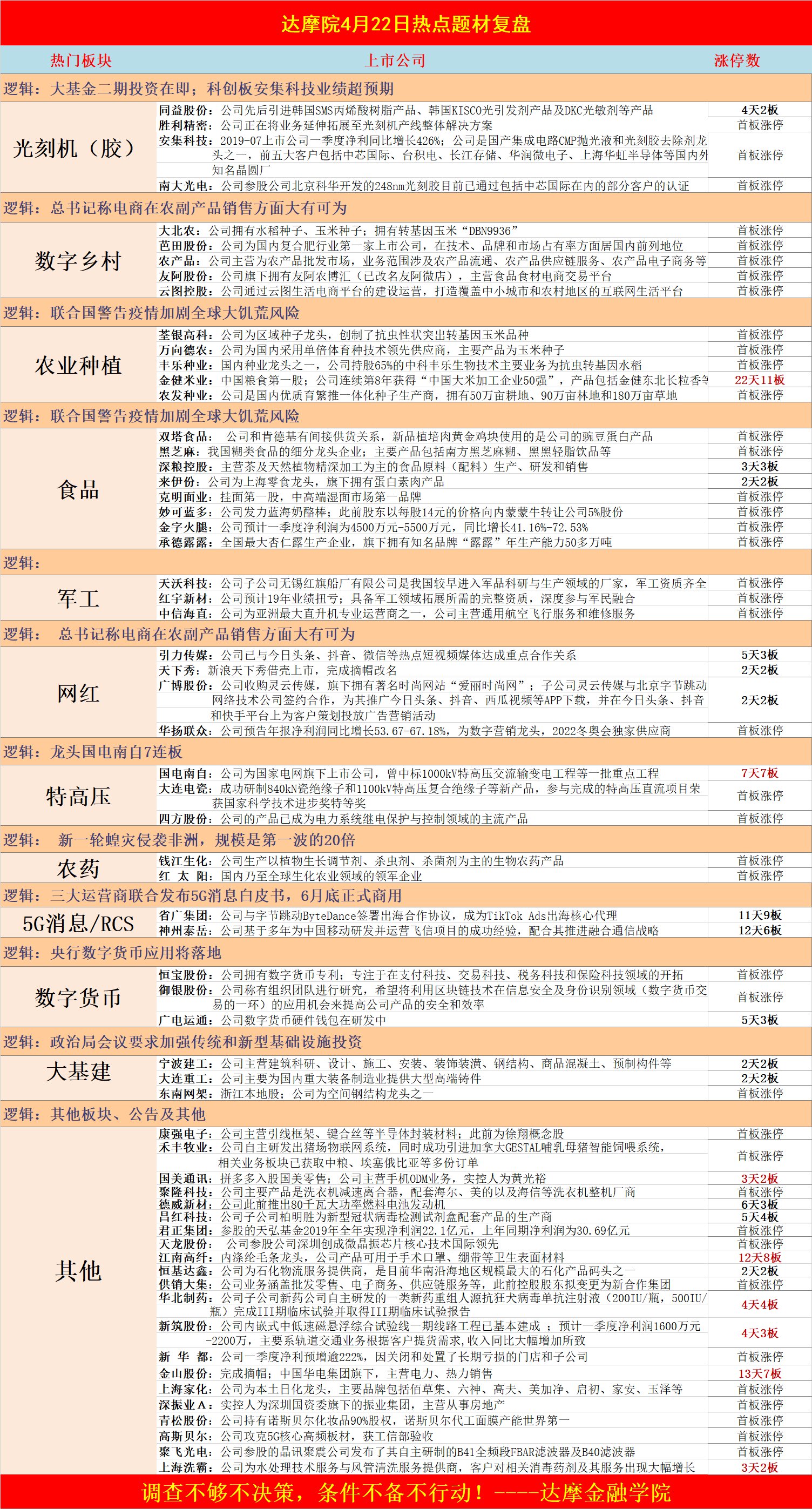 2024澳門新奧走勢圖,科學分析解釋定義_冒險款51.403