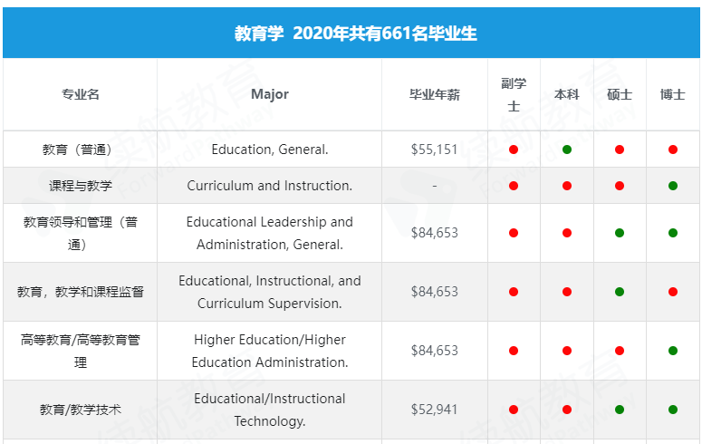 新澳精準資料免費提供網站,專業數據解釋定義_V261.33