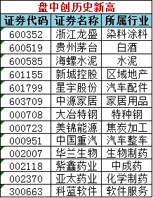 2024新澳門天天彩期期精準,高度協調策略執行_R版48.112