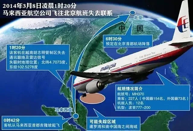 馬航MH370失蹤之謎最新分析，基于最新信息的推測（2017年報告）