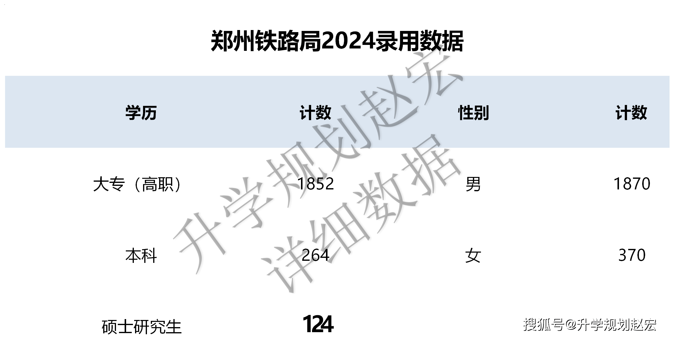 香港2024開獎日期表,最新答案解釋落實_FHD48.809