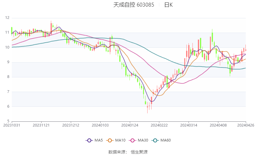 2024新澳最精準(zhǔn)資料大全,國產(chǎn)化作答解釋落實(shí)_ios39.427