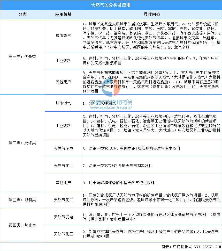 香港資料大全正版資料,市場(chǎng)趨勢(shì)方案實(shí)施_U0.82.6