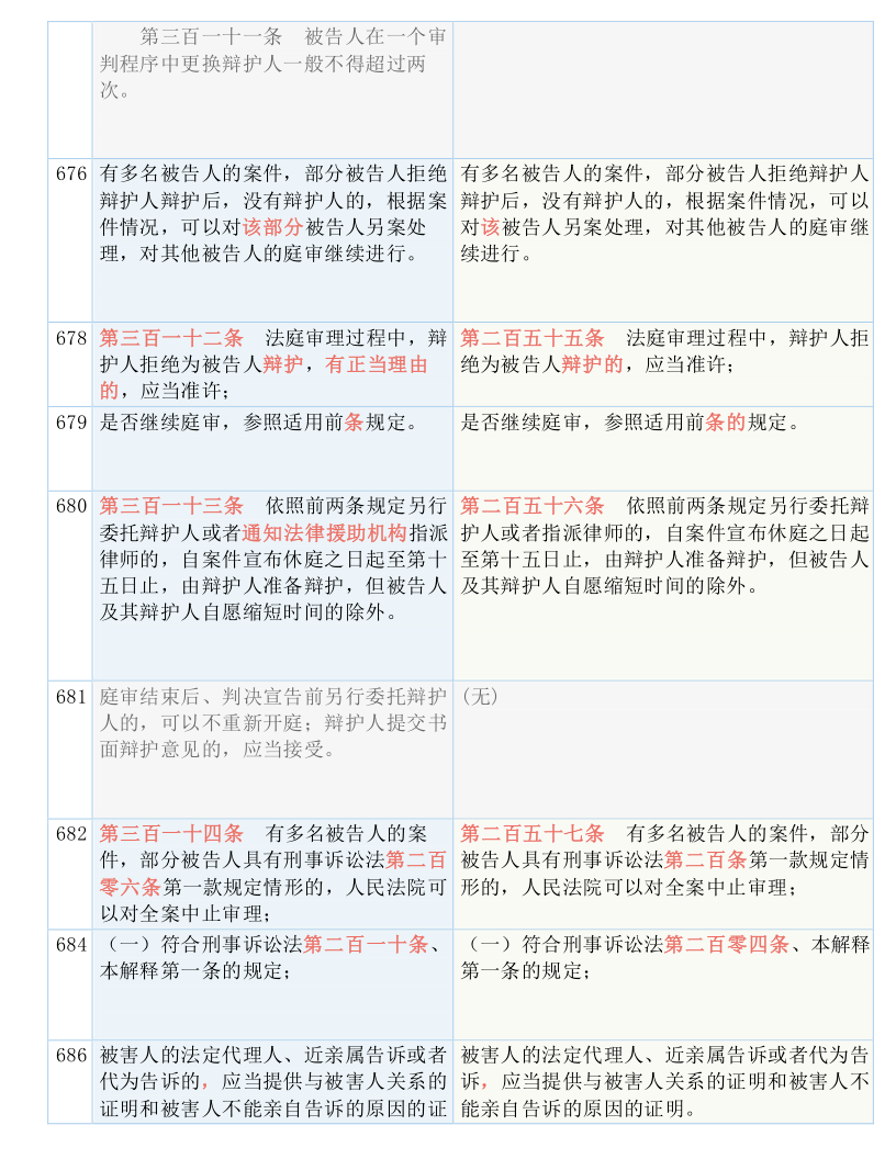 澳門一碼一肖100準嗎,重要性解釋落實方法_尊享版72.364