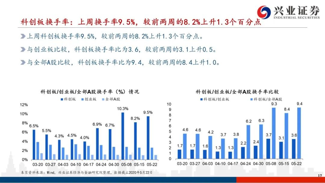 澳門一碼一肖一恃一中354期,深度研究解析說明_X版40.427