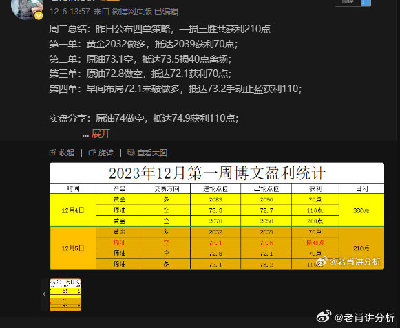 大三巴一肖一碼中,全面執(zhí)行分析數(shù)據(jù)_精裝版44.374