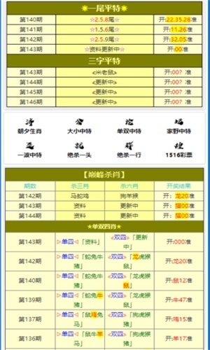 澳門三肖三碼精準100,動態調整策略執行_專家版96.574