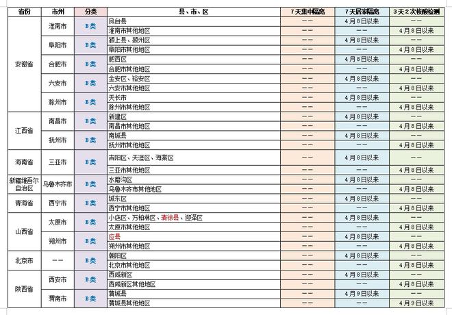 新澳門天天開好彩大全開獎記錄,系統解答解釋落實_Mixed51.675