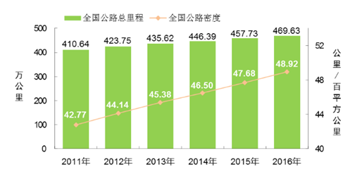 2024港澳彩精準(zhǔn)內(nèi)部碼料,實(shí)地分析數(shù)據(jù)方案_豪華款48.245