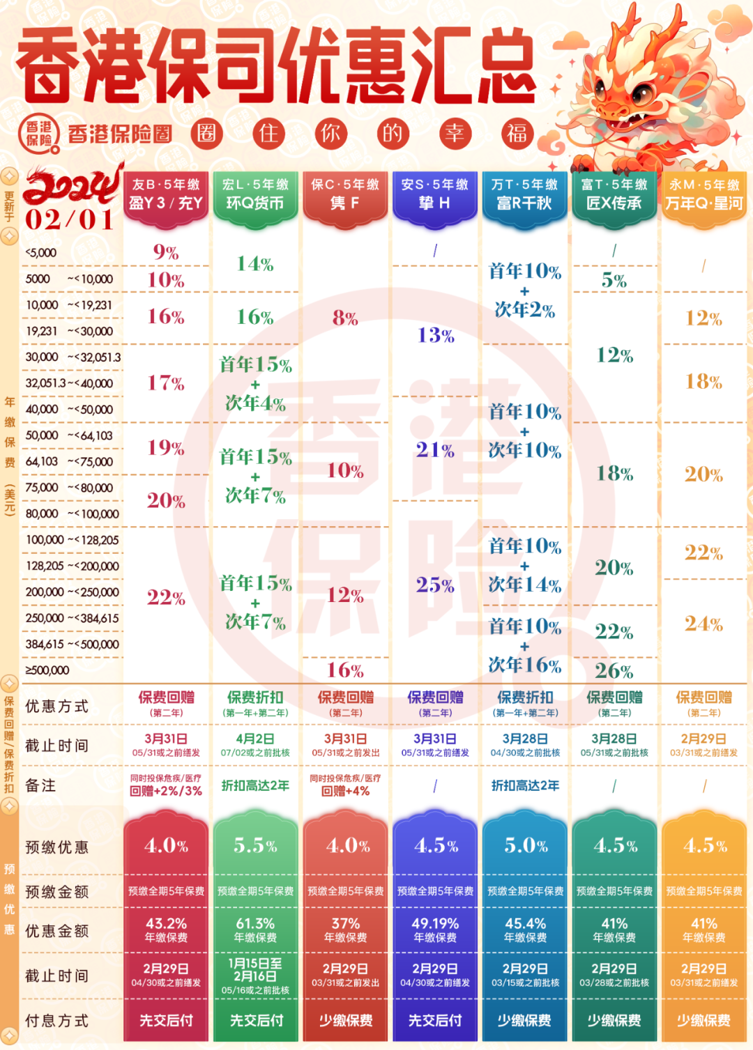 香港最準100%中特資料,可靠性策略解析_suite97.678