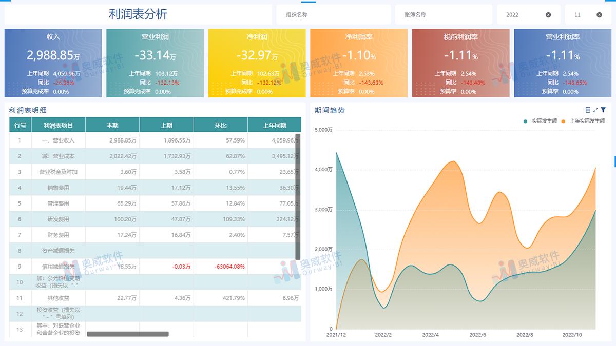 管家婆天天好資料大全,定制化執行方案分析_Tablet63.775