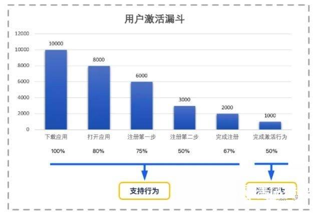 7777788888澳門開獎2023年一,深入設計執行方案_36067.270