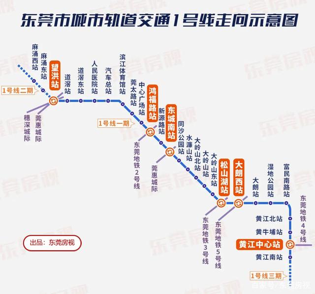 東莞R1線路圖最新詳解