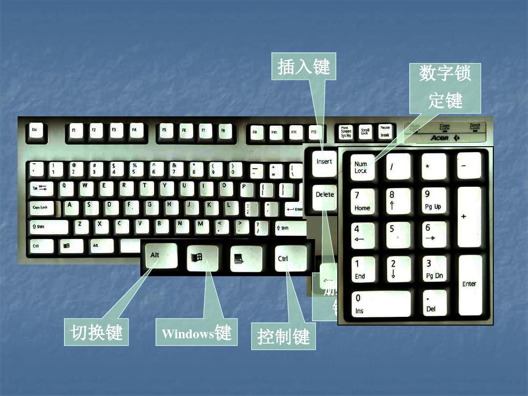 在線鍵盤練習(xí)，提升打字技能的全新途徑