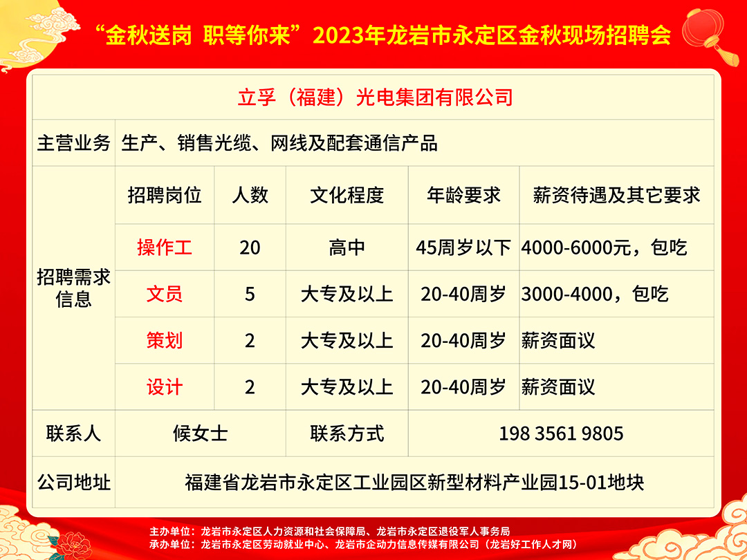 福建人才網(wǎng)最新招聘信息匯總