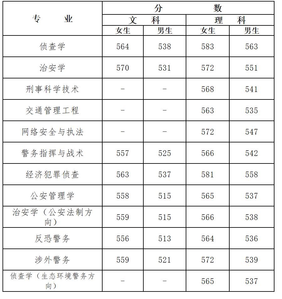 警察提前退休最新動態，影響、原因及未來展望