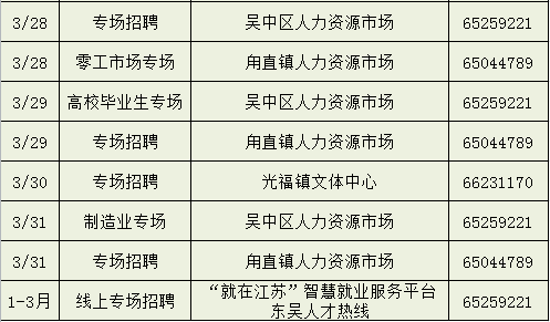 高港人才網最新招聘動態全面解析