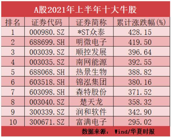 富滿電子股票最新消息全面深度解析