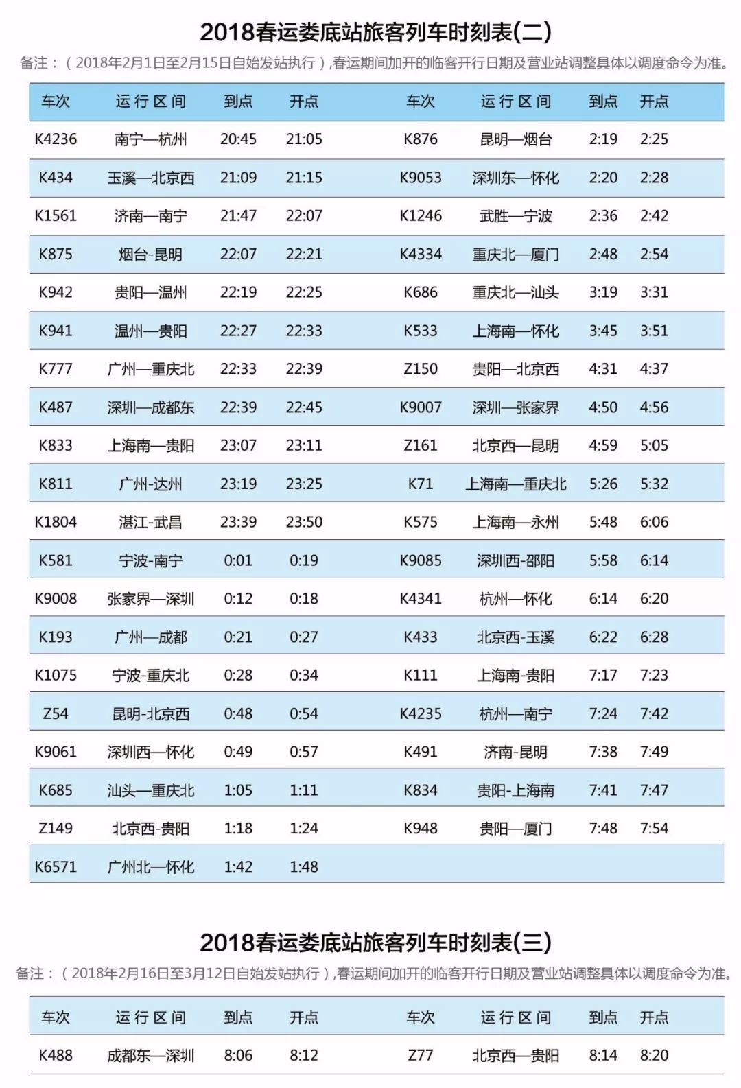 農(nóng)副食品加工 第4頁