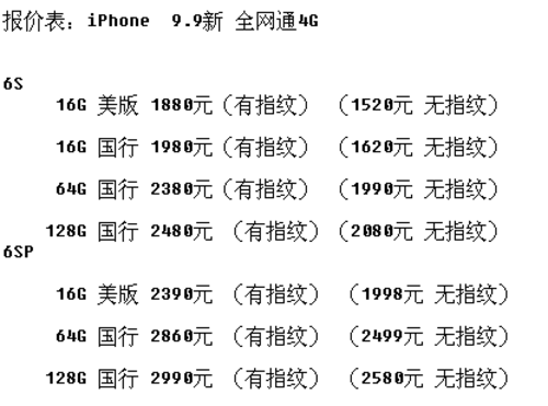 探索最新6SP官網報價，全面解析與最新報價出爐